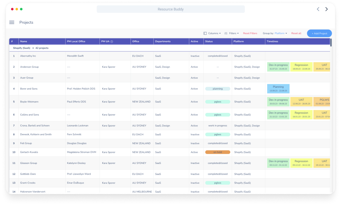 Projects, streams of work