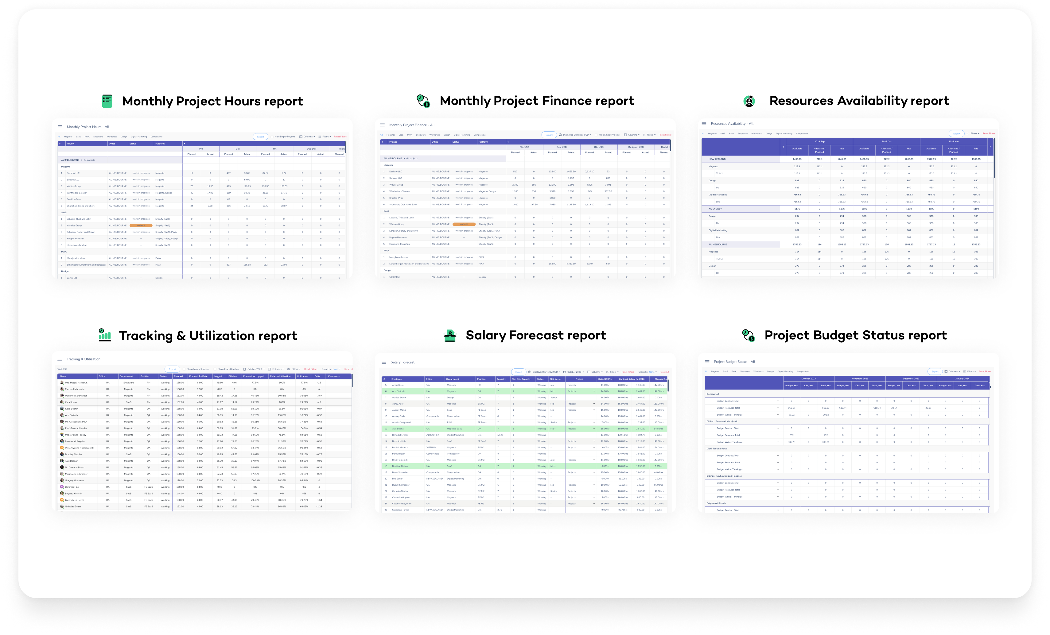 Reporting and analysis